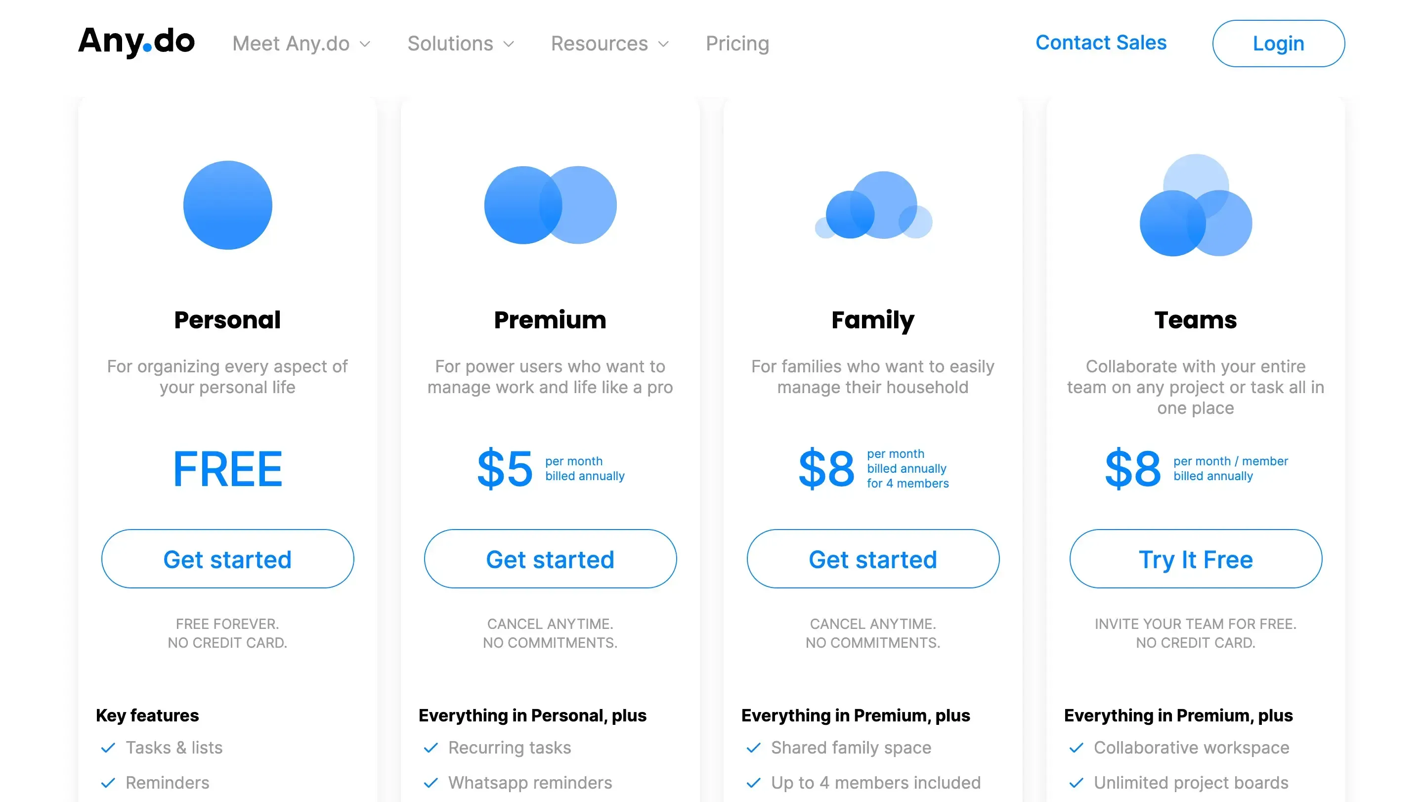 Any.do Pricing Plan Any.do Pricing Plan