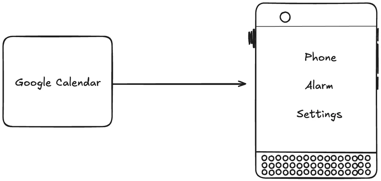 Connect Google Calendar to the Light Phone Connect Google Calendar to the Light Phone