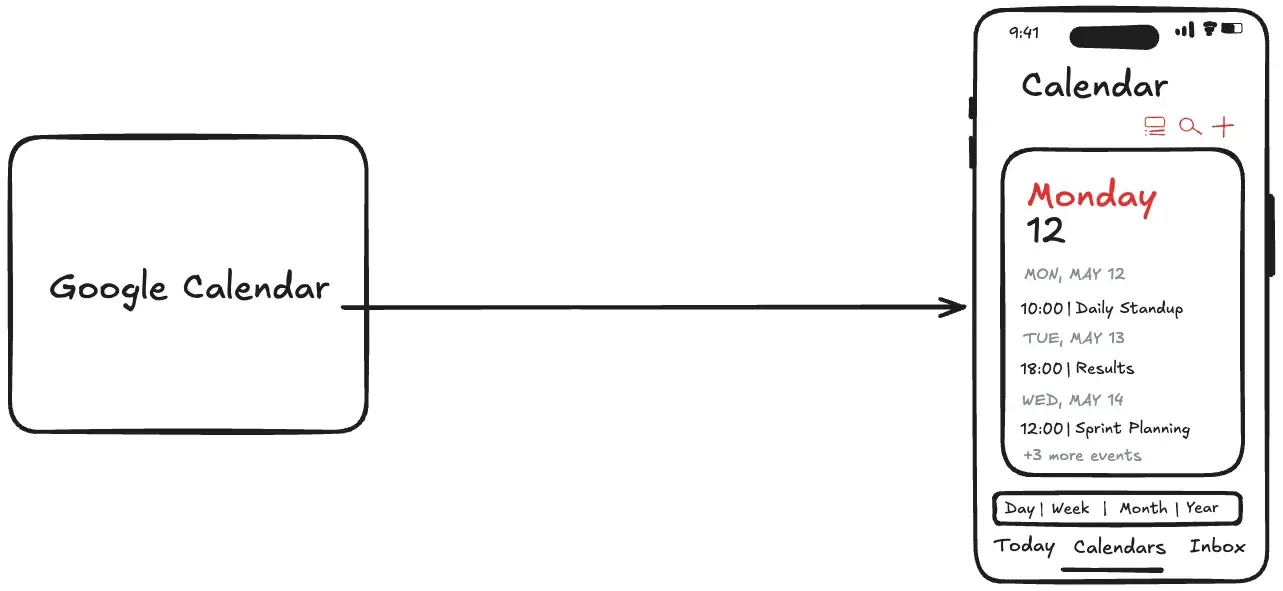 How to Sync Outlook Calendar with iPhone - 2025 Guide How to Sync Outlook Calendar with iPhone - 2025 Guide