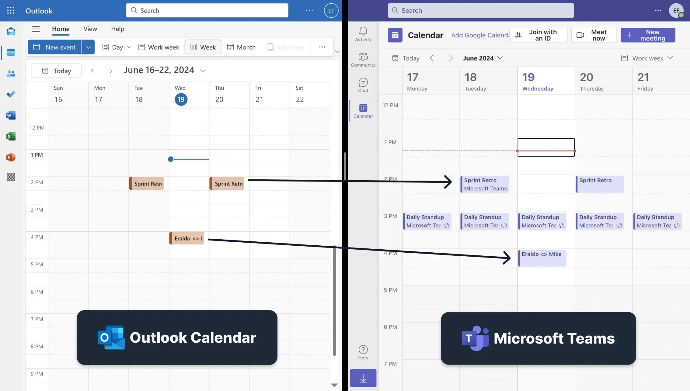 Outlook Calendar synced with Microsoft Teams- Illustration Outlook Calendar synced with Microsoft Teams- Illustration